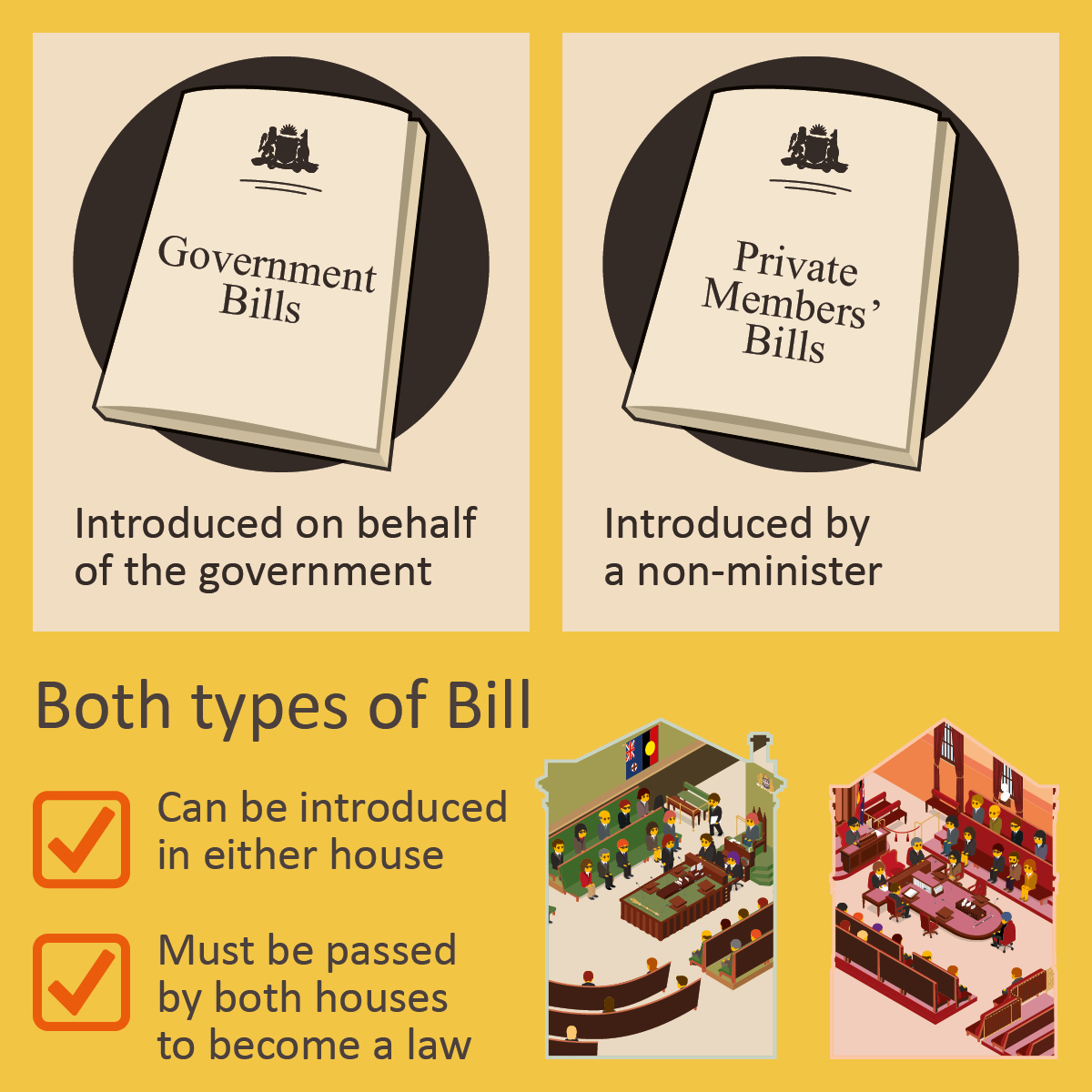 What Is A Private Members Bill Canada